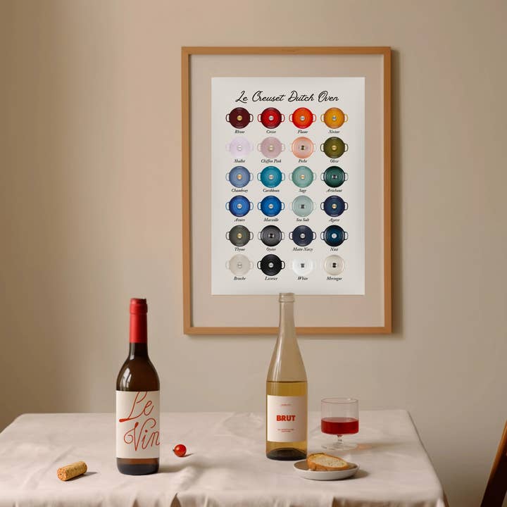 Olive Street Collective - Wholesale Art Print - Le Creuset Print3