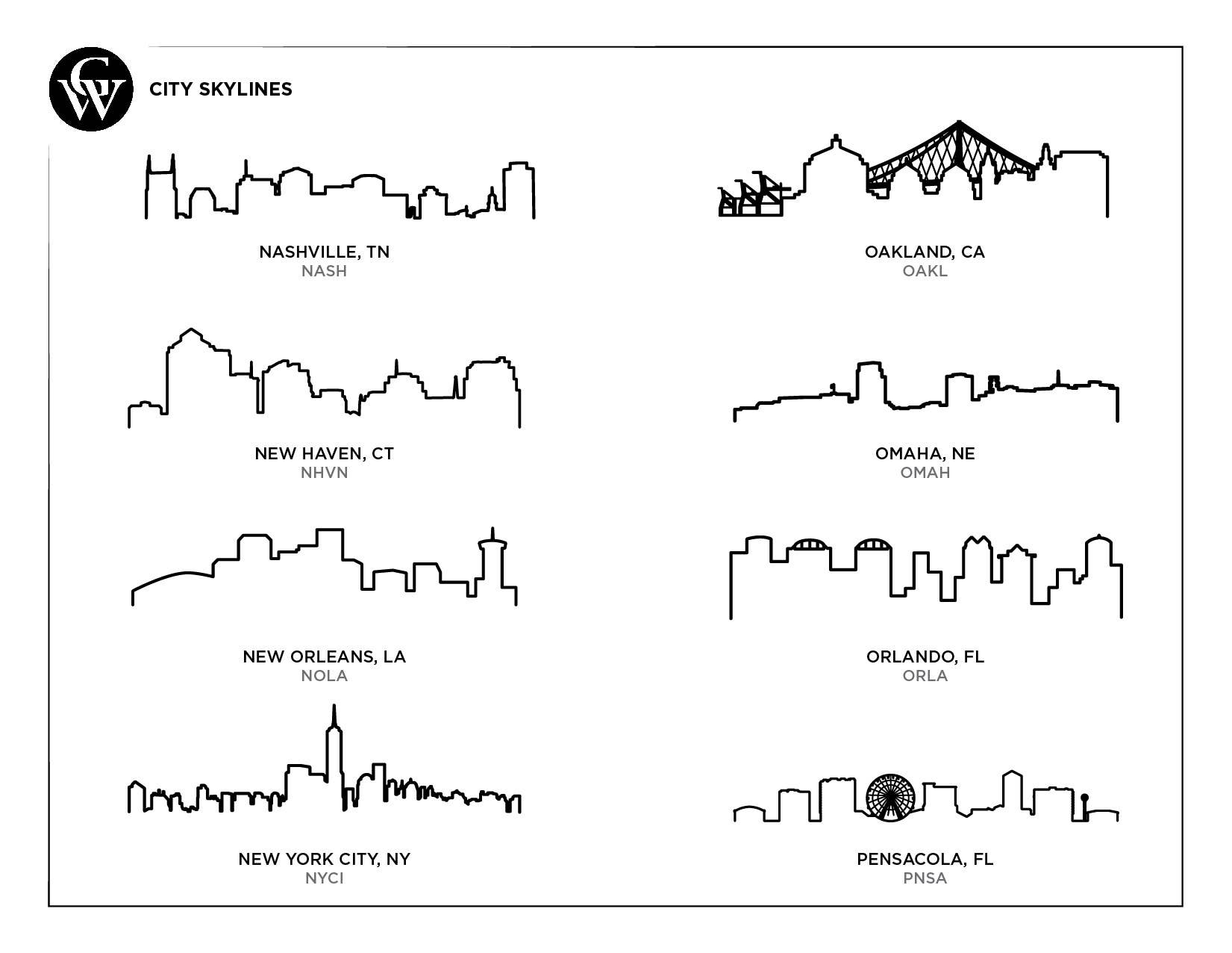 Grainwell - Wholesale Cutting Board - City Skyline Cutting Board10