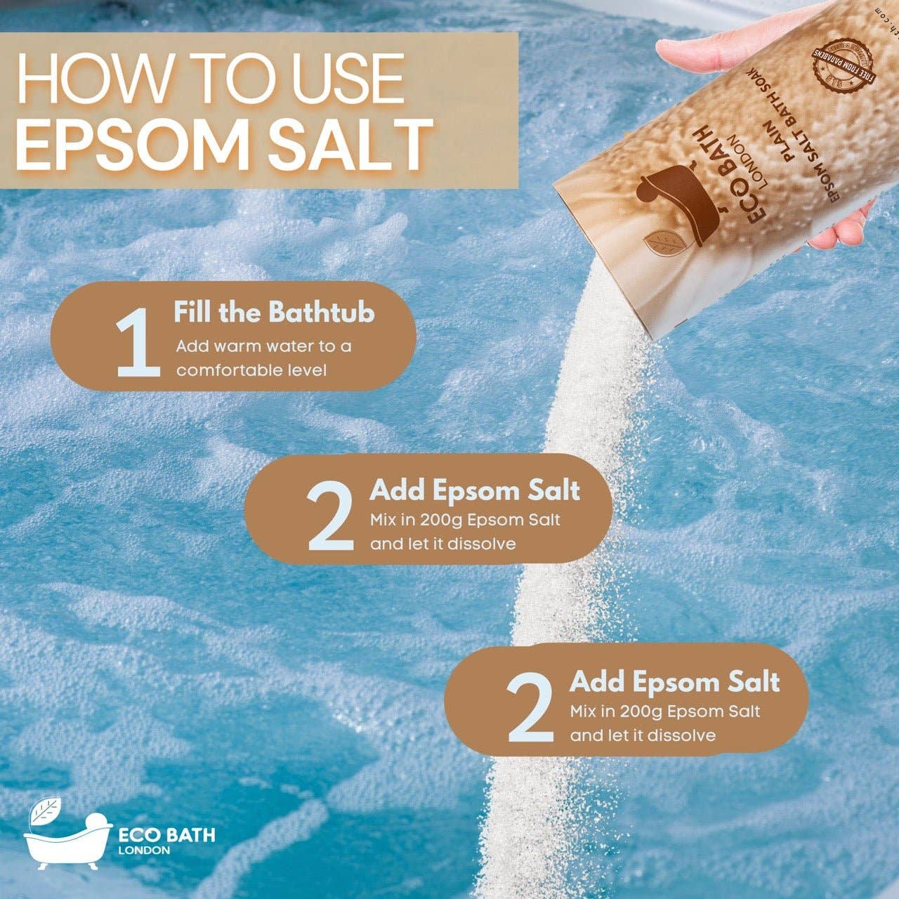 Eco Bath London - Wholesale Bath Salts - Eco Bath London Plain Epsom Salt Bath Soak - Tube5