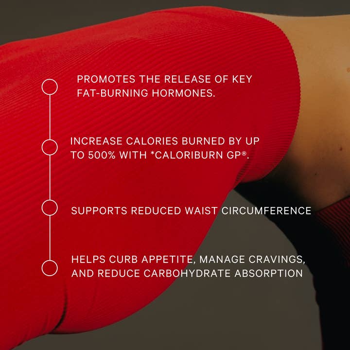 Juna - Wholesale Oral Supplement/Vitamin - Smart Burn Gummies3