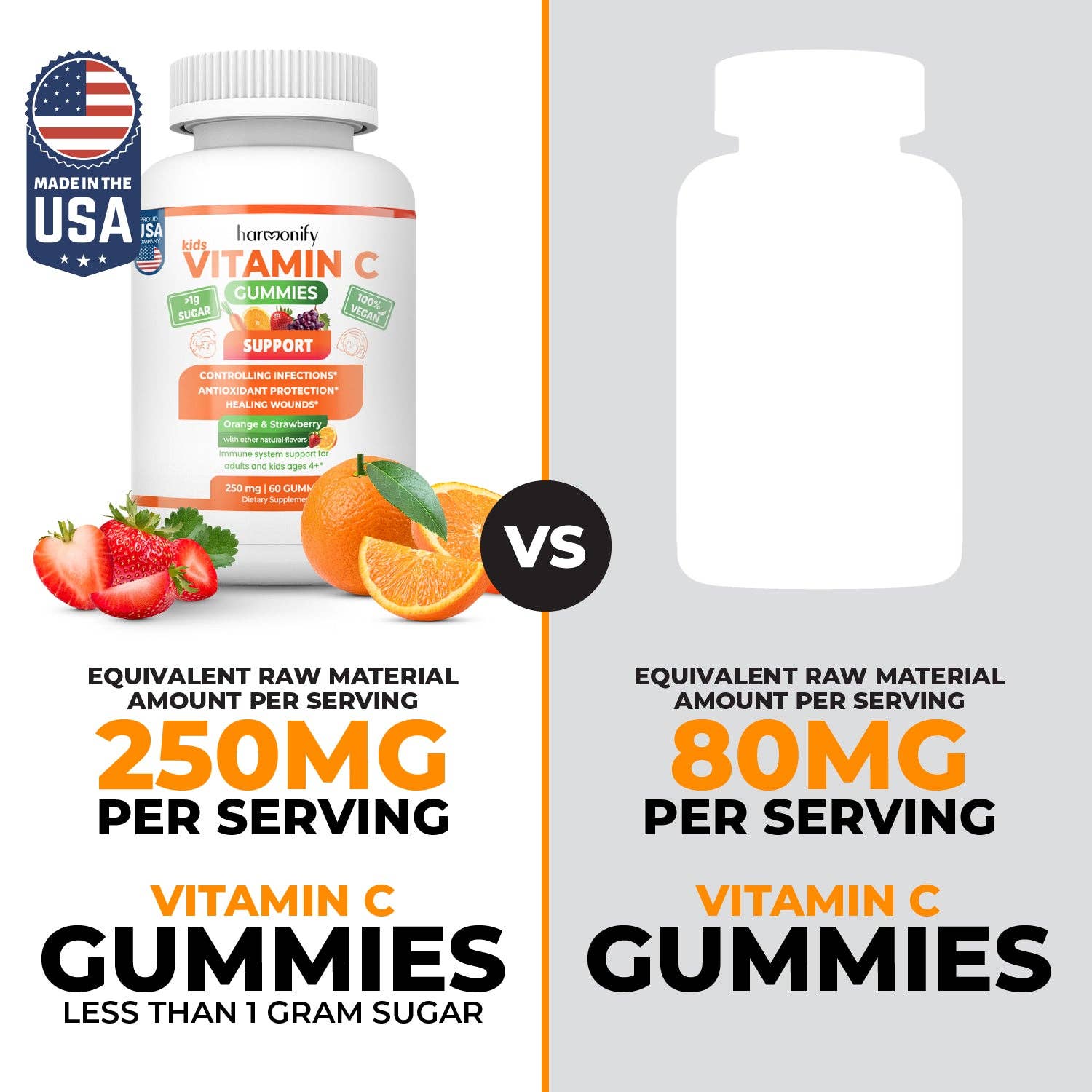 HARMONIFY – Engroshandel Kosttilskud og vitaminer – HARMONIFY Børns Immune C Daglig Gummitilskud Vitamin4