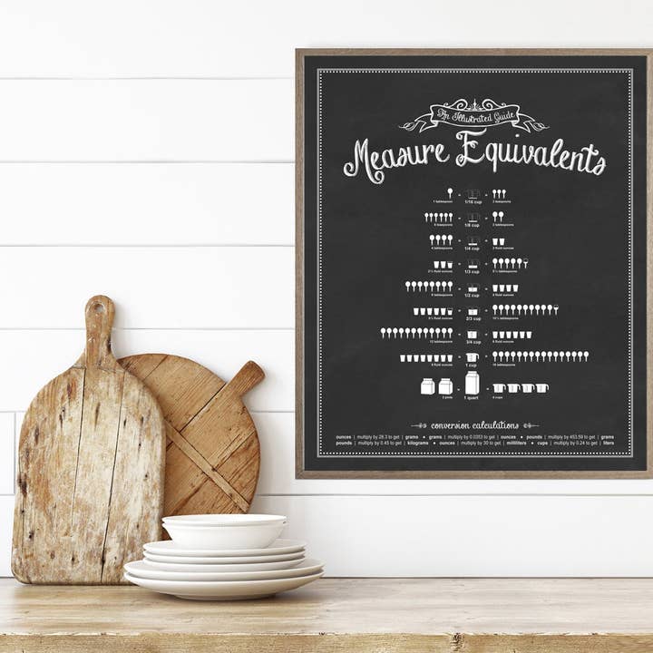 Équivalents de mesure Style vintage pour la vente par Lettered & Lined