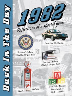 1982 Back In The Day Greeting Card / Booklet (envelope inclu for wholesale by 3 Oak Publishing / Back In The Day