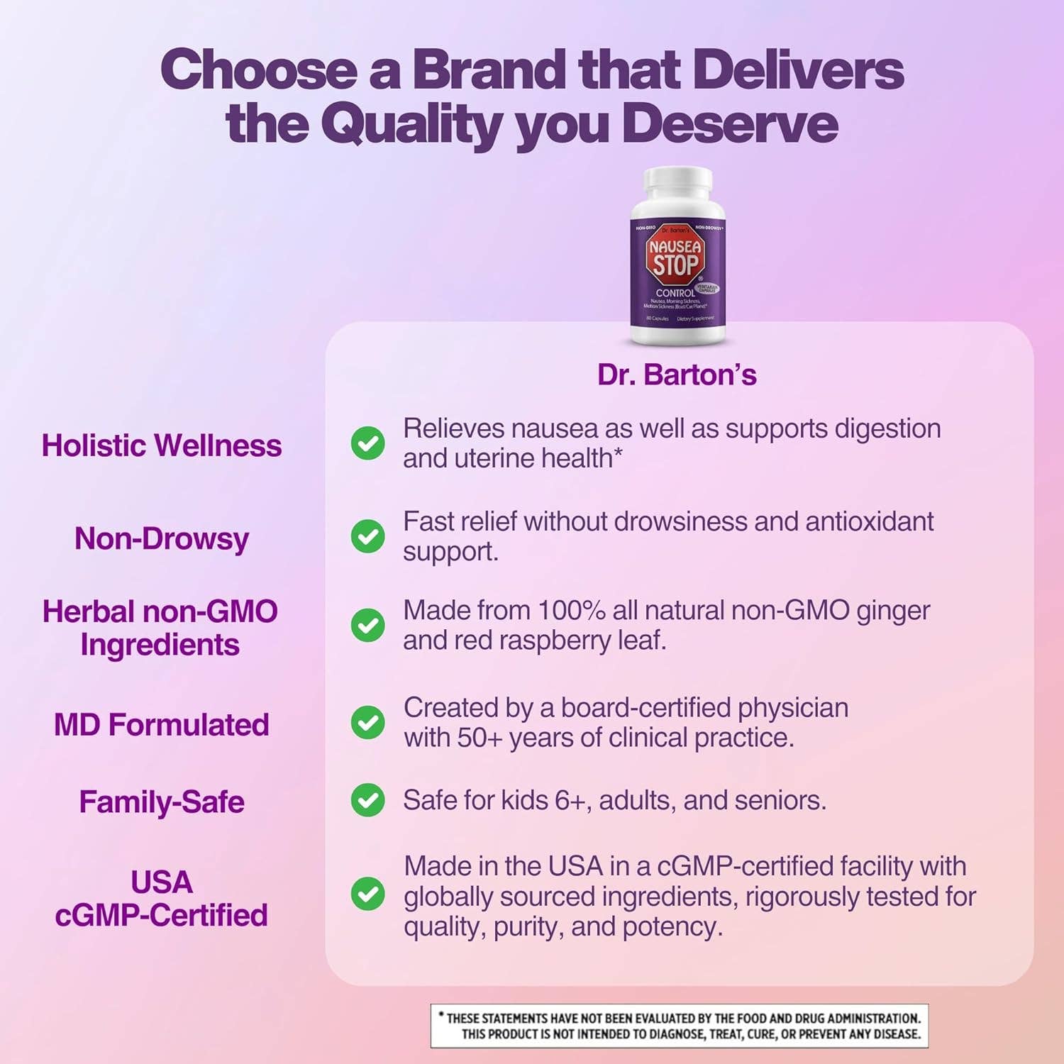 Dr. Bartons – Engroshandel Kosttilskud og vitaminer – Nausea Stop®: Naturlig Ingefær, Ikke-Søvnfremkaldende Kvalmestillende5