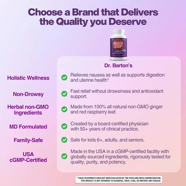 Dr. Bartons – Engroshandel Kosttilskud og vitaminer – Nausea Stop®: Naturlig Ingefær, Ikke-Søvnfremkaldende Kvalmestillende5