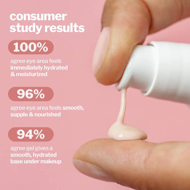 cocokind - Wholesale Eye Cream/Gel -
peptide fine line eye gel2