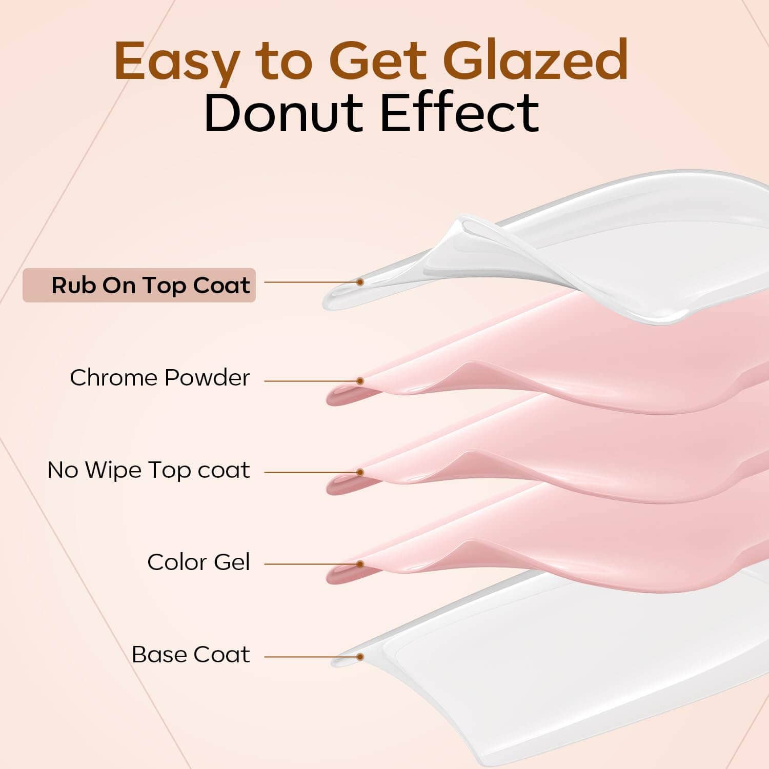 Modelones – wholesale Nail polish – Chrome Powder Top Coat 10ml7