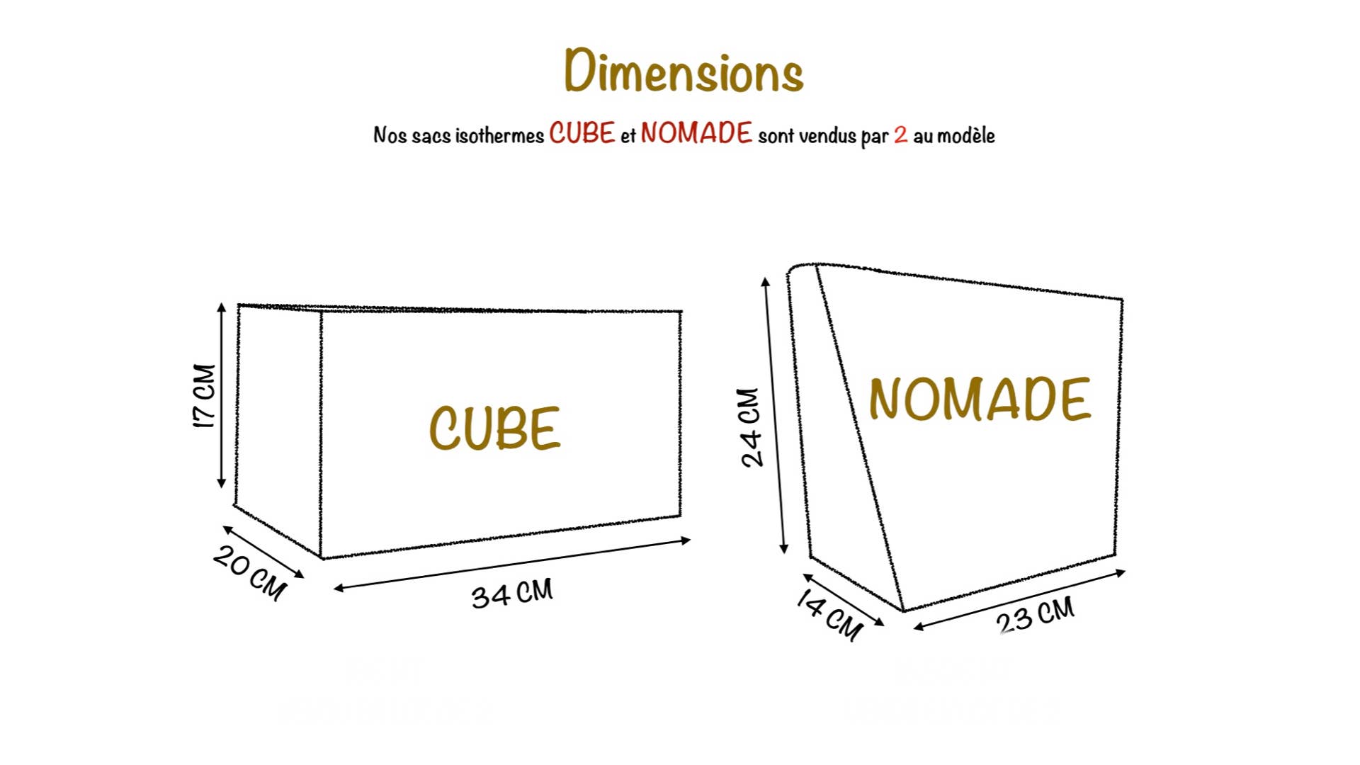 Emmanuel Création - Venta al por mayor Bolsa para almuerzo/fiambrera - Bolsa térmica 'Caledonia' coral (S, M, XL)3