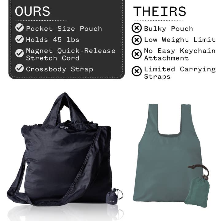 SYZY - Wholesale Crossbody Bag - Women's - World's Most Compact Packable Travel Crossbody Tote Bag5