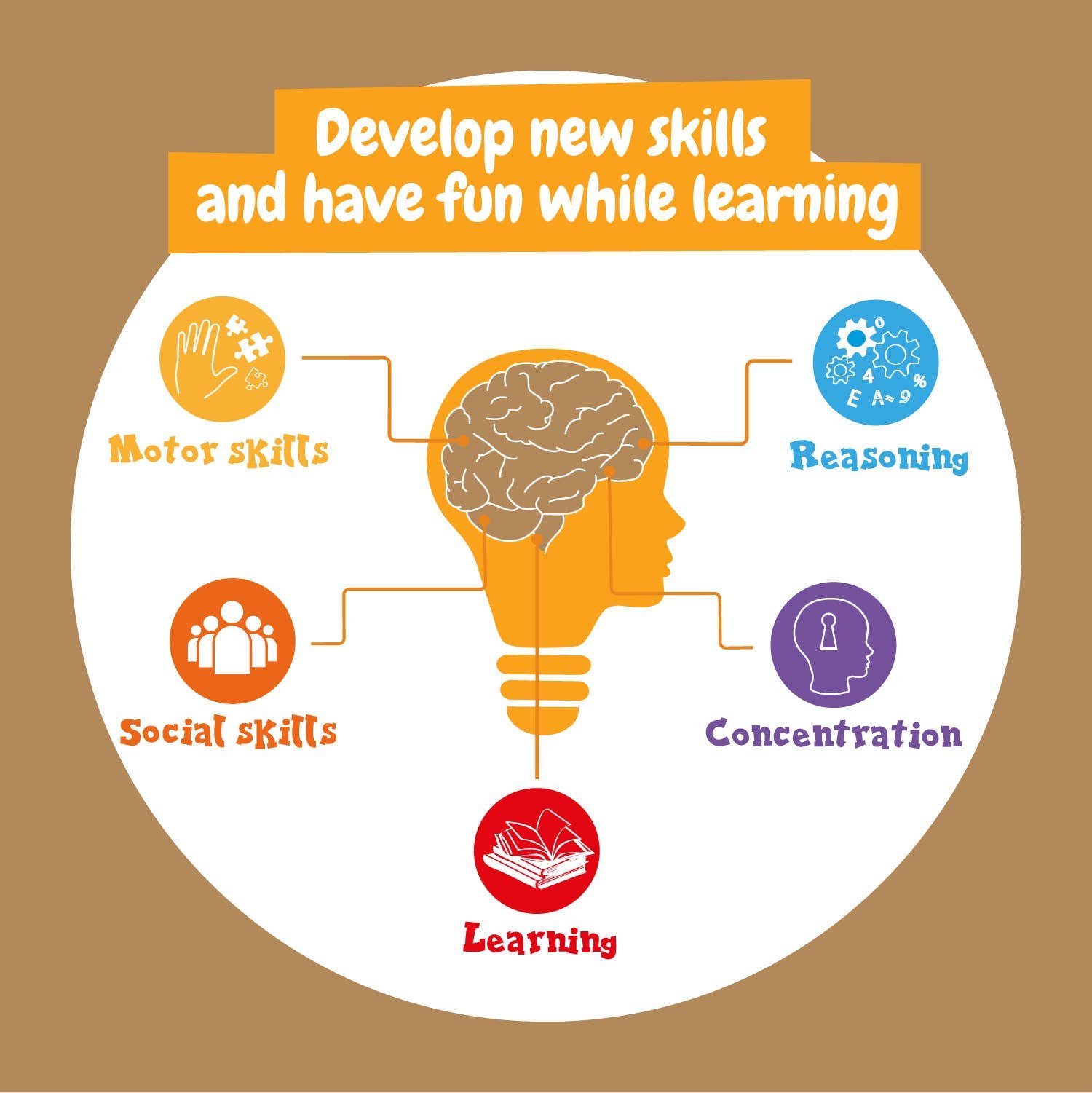 Science4you - Wholesale Building Set - Kids - Mechanics Kit Tractor & Car - Construction Toy (7 languages)6