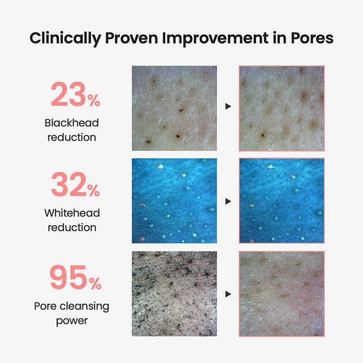 Coastside Skin - Wholesale Facial Cleanser - Biodance Collagen Cleansing Oil5