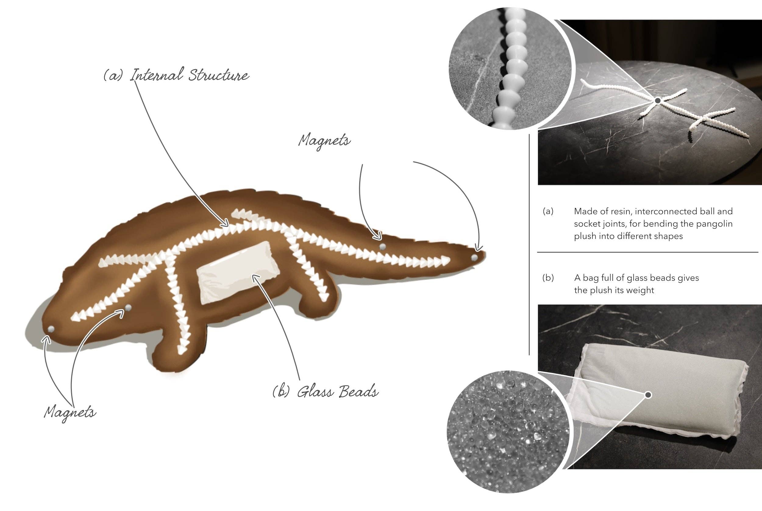 Axol & Friends - Wholesale Stuffed/Plush Toy - Kids & Baby - Pangolin Plush - 4lbs (1.75kg) Weighted14