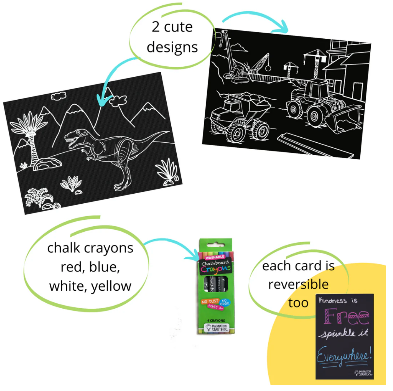 Baby Republic - Wholesale Coloring & Activity Book - Kids & Baby - Imagination Starters® Chalkboard MiniMats Colouring Set - Dinosaur & Construction2