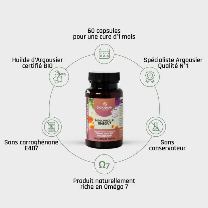 BIOKHAAN - Wholesale Oral Supplement/Vitamin - 60 SLIMMING DETOX SOFTGELS / SEABUCKTHORN - MILK THISTLE7