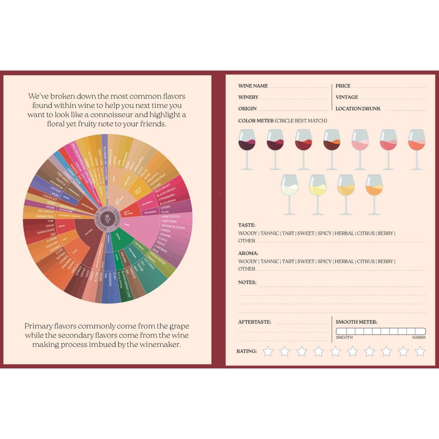 Boxer Gifts EU – Engroshandel Mixologi og drikkevarer – Be Fine and Drink Wine Gavebog2