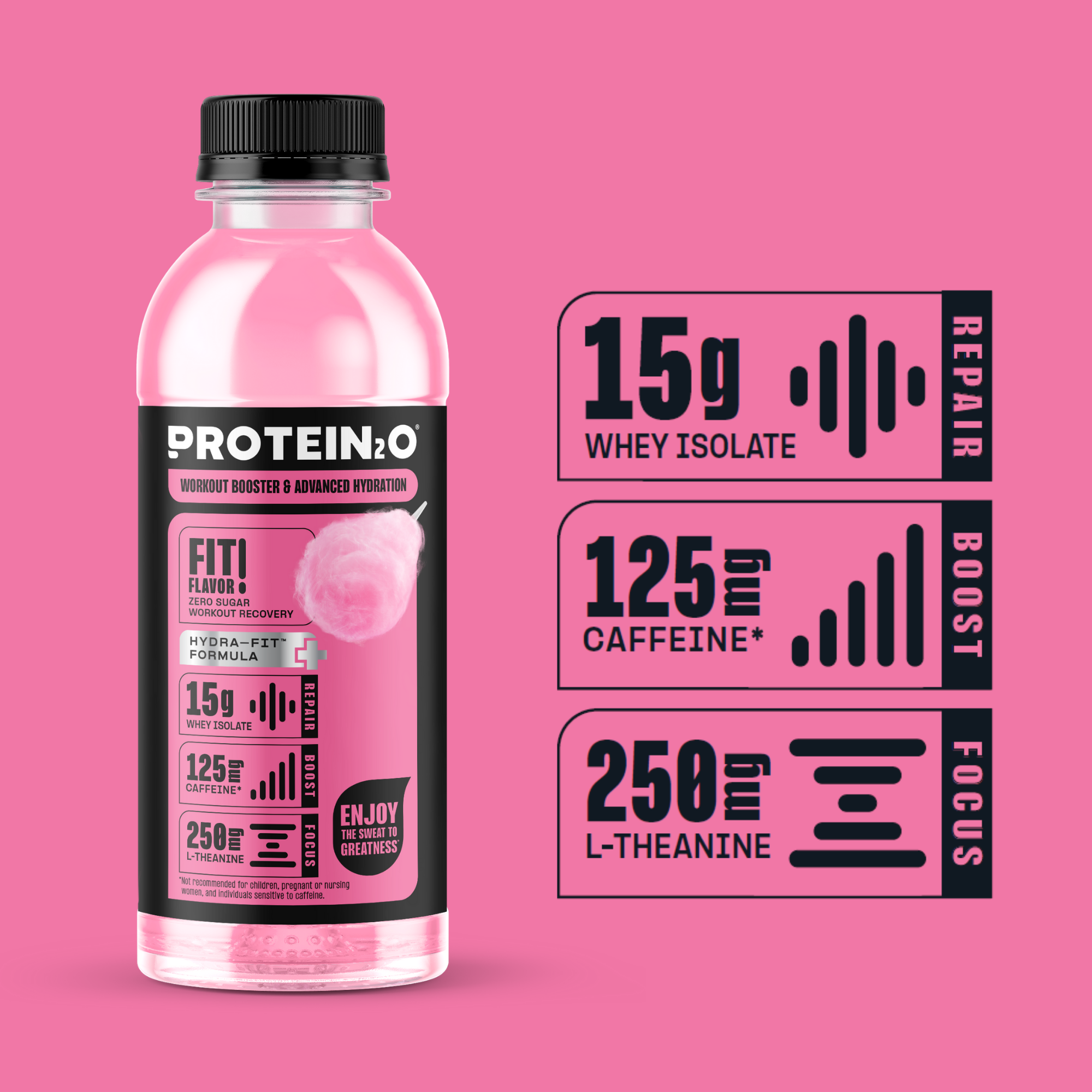 Protein2o - Wholesale Protein/Superfood Powder - Protein2o Cotton Candy1