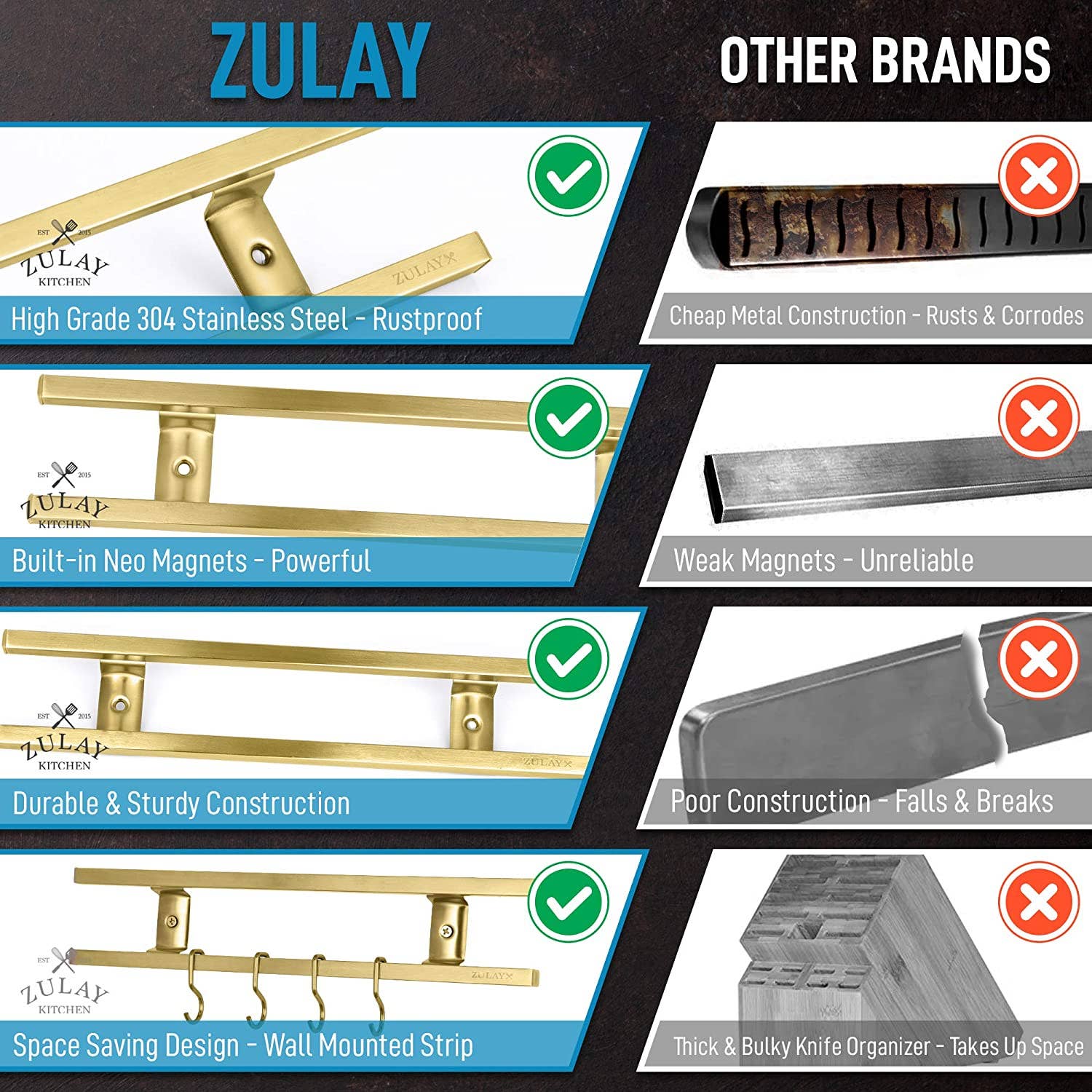 Zulay Kitchen – wholesale Knife storage – Stainless Steel Knife Magnetic Strip With Hanging Hooks22