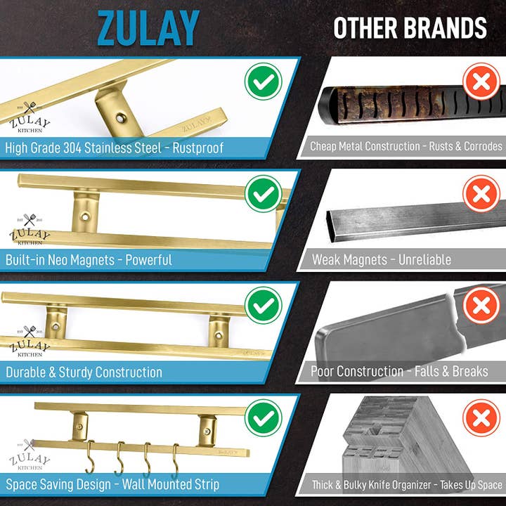 Zulay Kitchen – wholesale Knife storage – Stainless Steel Knife Magnetic Strip With Hanging Hooks22
