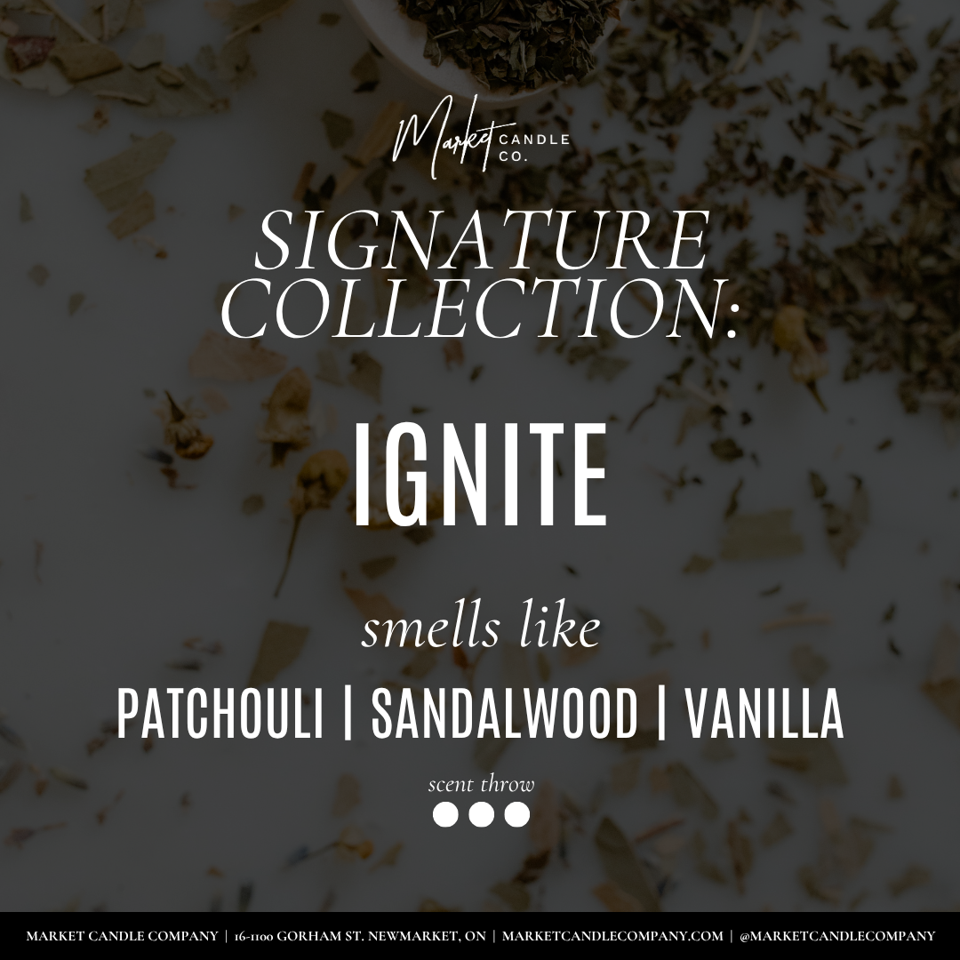 Market Candle Company - Wholesale Parfumroller - IGNITE PARFUMROLLER1