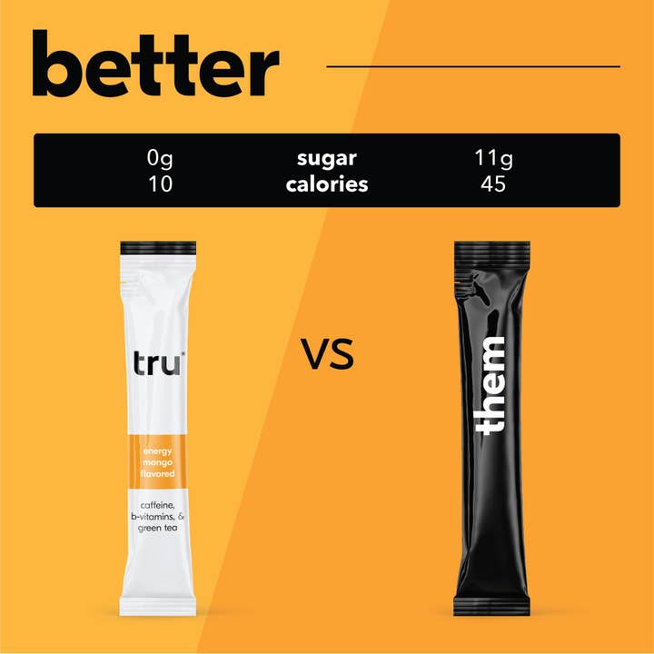 Tru - Wholesale Powdered Health Drink - Tru Energy Powdered Drink Mix, Mango (Pack of 12)3