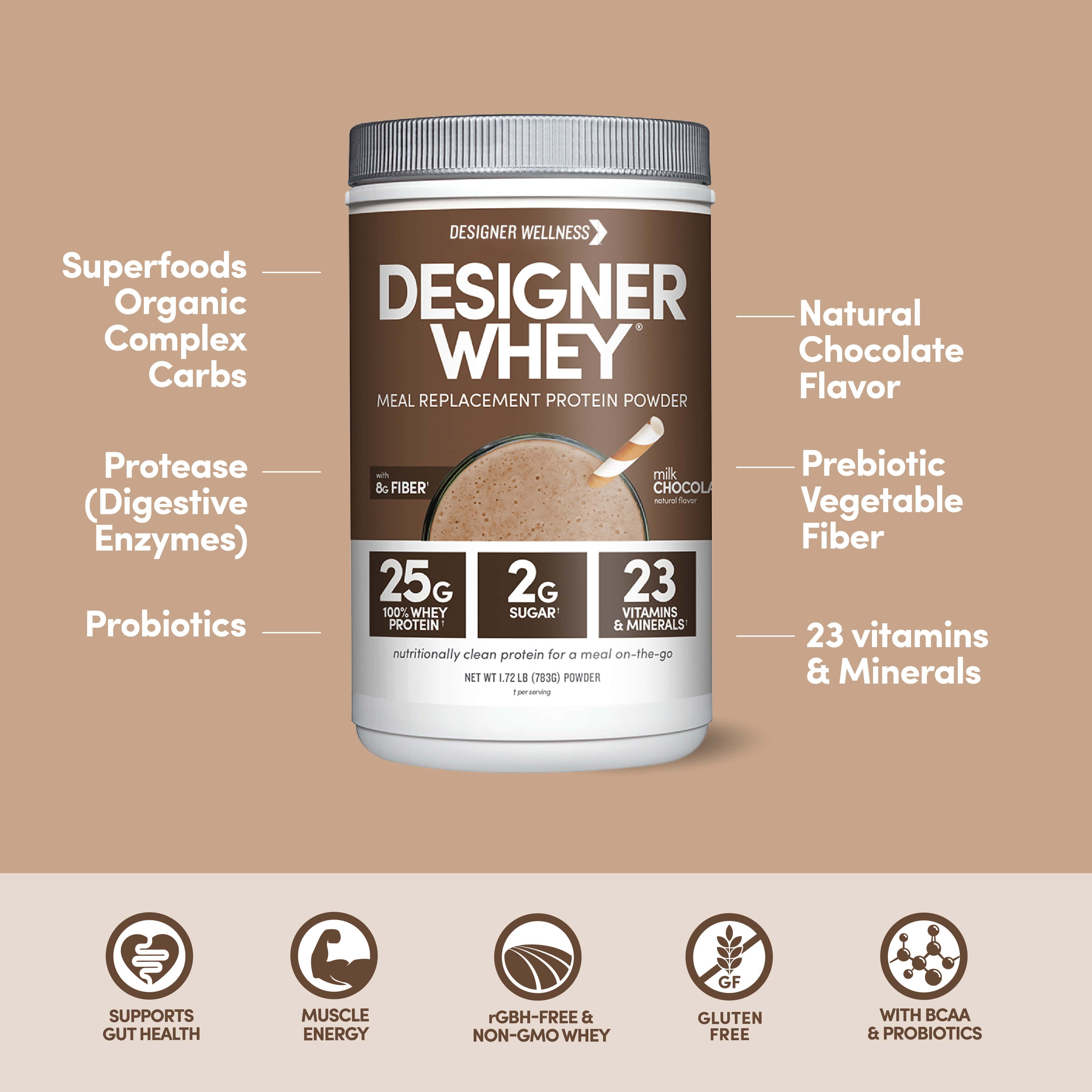 Designer Wellness – wholesale Protein/superfood powder – Designer Whey: Meal Replacement Protein Powder | Chocolate2