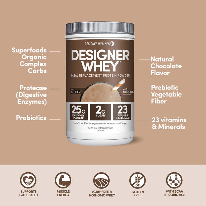 Designer Wellness - Wholesale Protein/superfood powder - Designer Whey: Meal Replacement Protein Powder | Chocolate2