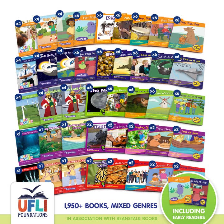 K Grade UFLI Class Kit for wholesale by Junior Learning Inc.