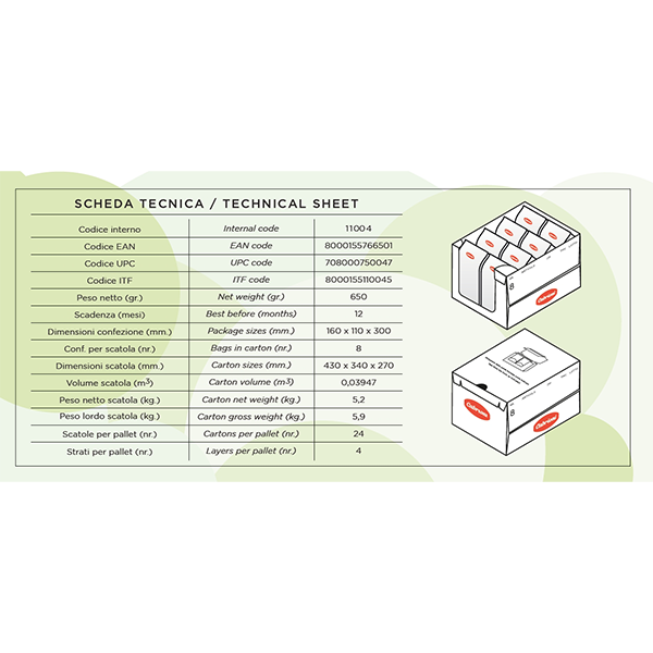 Cabrioni - Wholesale Cookie - Cabrioni artisanal Marola biscuits8