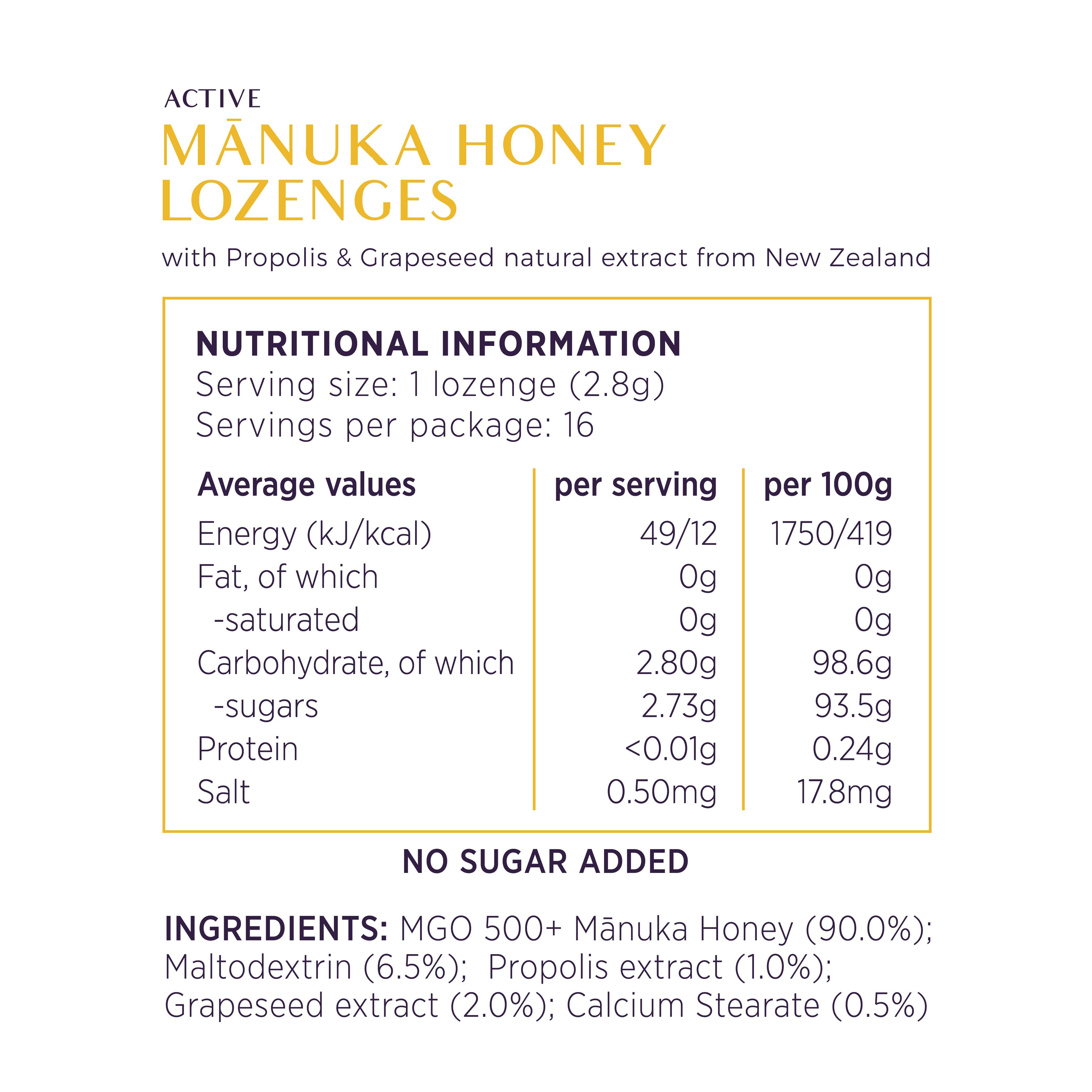 Koru - Wholesale Lozenges/Cough Drops - NUI Active Mānuka Honey Lozenges with Propolis & Grapeseed Extracts - MGO 500+ | UMF 15+ | Pack of 165
