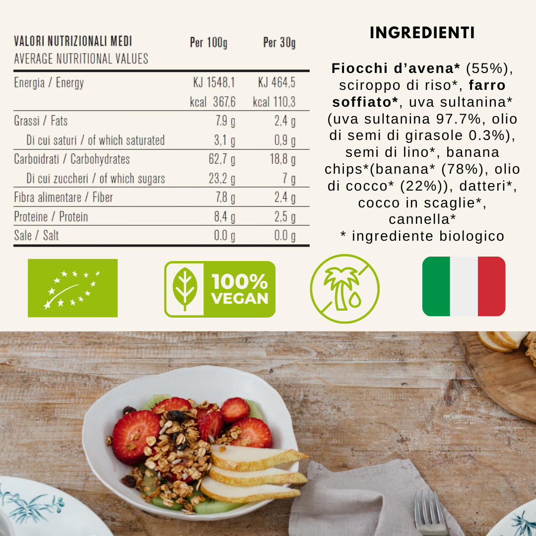 Mimina Granola - Wholesale Granola - Granola Tutti Frutti 240g4