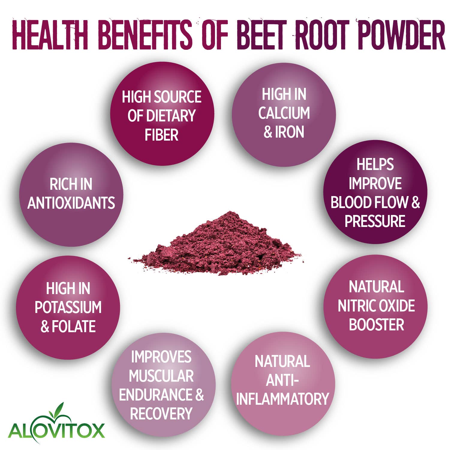 Alovitox - Wholesale Protein/Superfood Powder - Certified Organic Beet Root Powder3