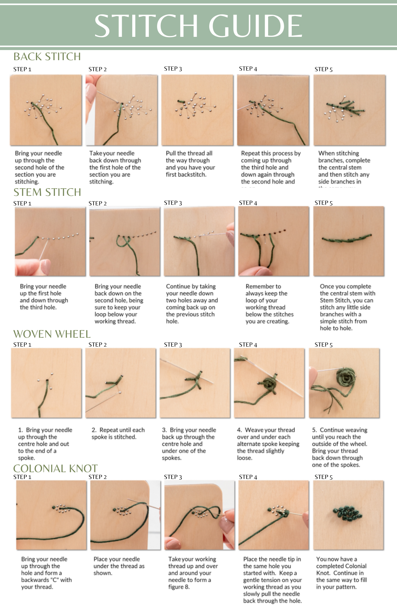 Treasured Blessings, LLC - Wholesale Embroidery/Cross Stitch Supplies - Wood Embroidery Kit - States Floral2