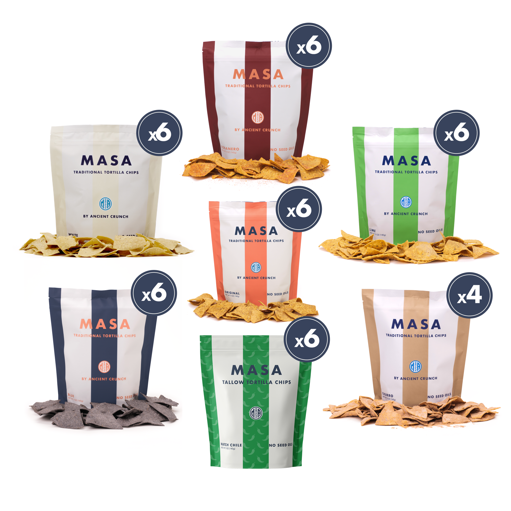 Ancient Crunch - Wholesale Chips - MASA Chips, Master Flavor Bundle, 5oz Bag Case1