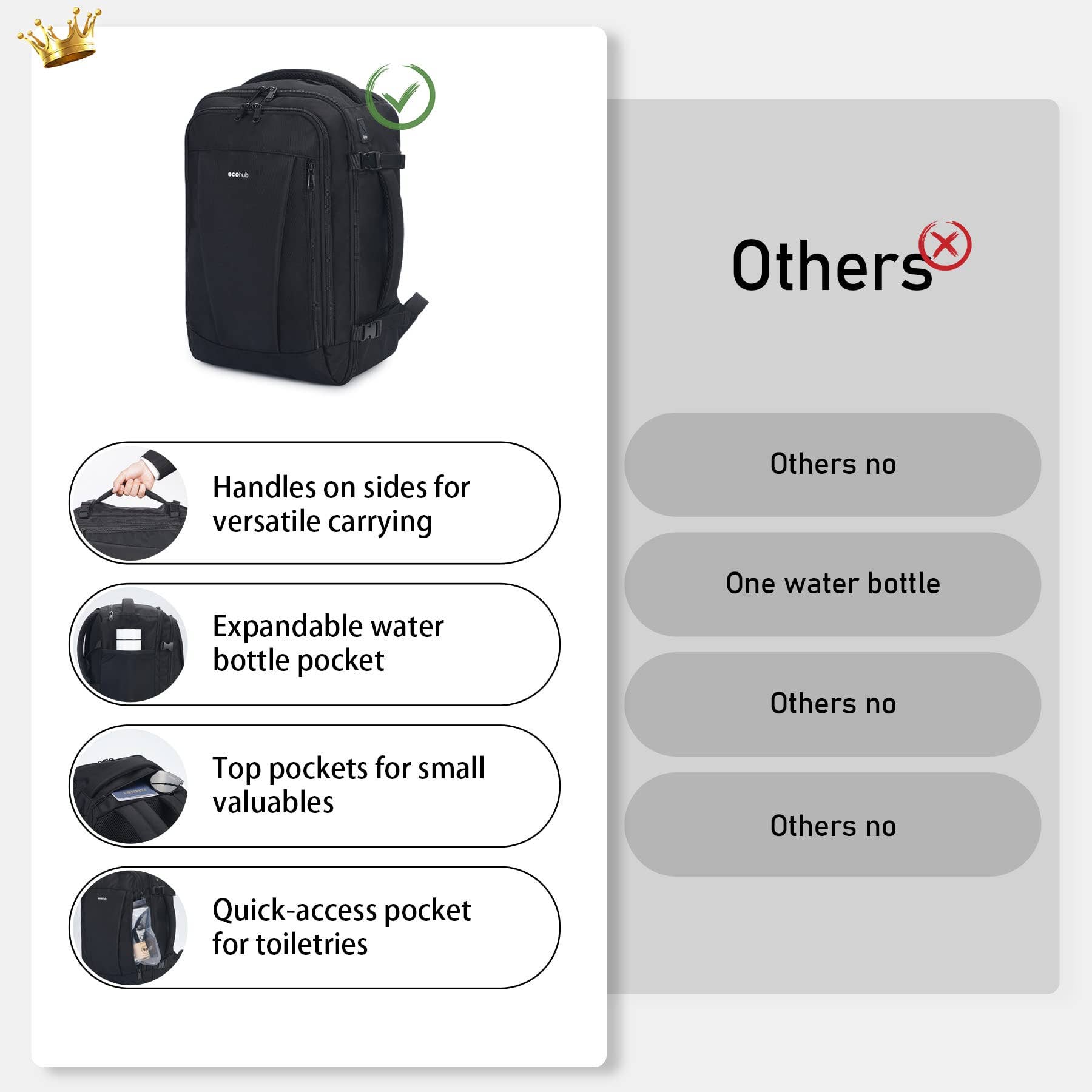 wandf - Wholesale Backpack - Unisex - 20L Underseat 13 Pockets Carry on Travel Bag with USB Port11