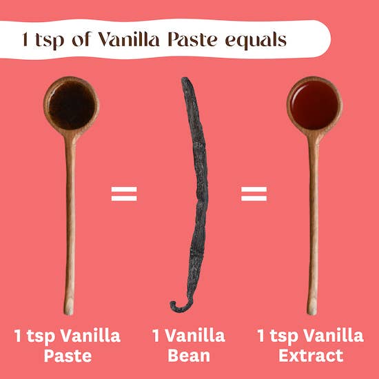 Heilala Vanilla - Wholesale Vanilla/Fruit Extract - Heilala Pure Vanilla Paste 2.29 Oz3