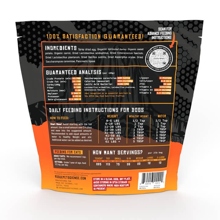 Rogue Pet Science - Wholesale Pet Food - Dog - Healthy Weight- high calorie food topper1