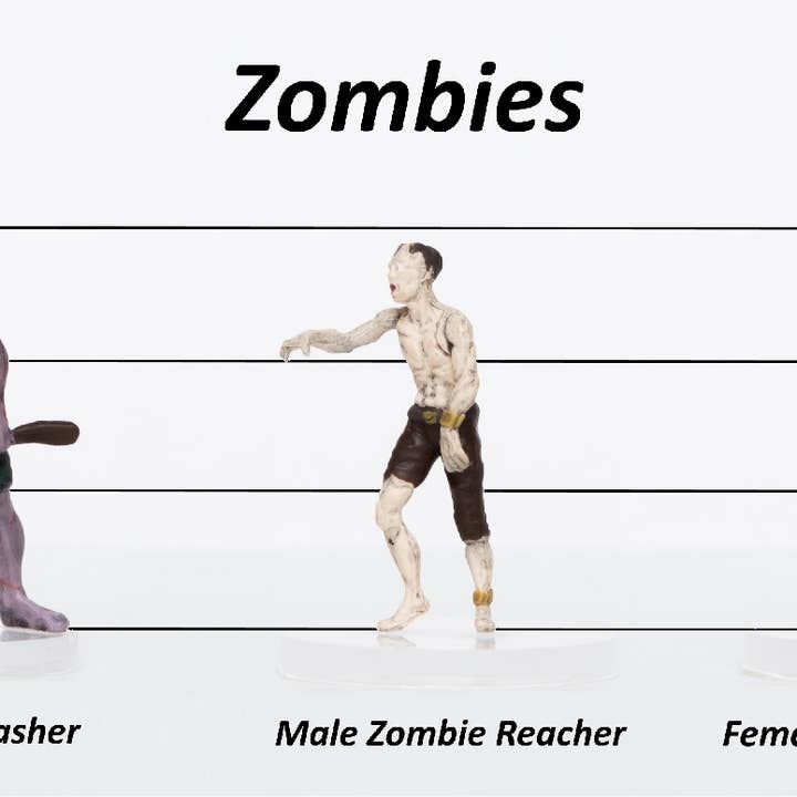 Role 4 Initiative - Wholesale Figurine Toy - Kids - Prepainted Miniatures - Sets and SIngles - Humans, Orcs, Zombies, and Skeletons31