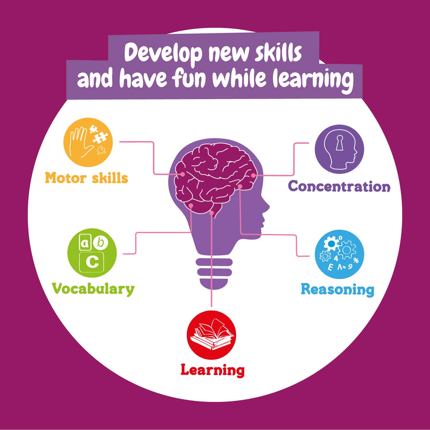 Science4you - Vente Lot de jouets – enfant - Wonder Women in Science - Jouet pour enfants (en 7 langues)6