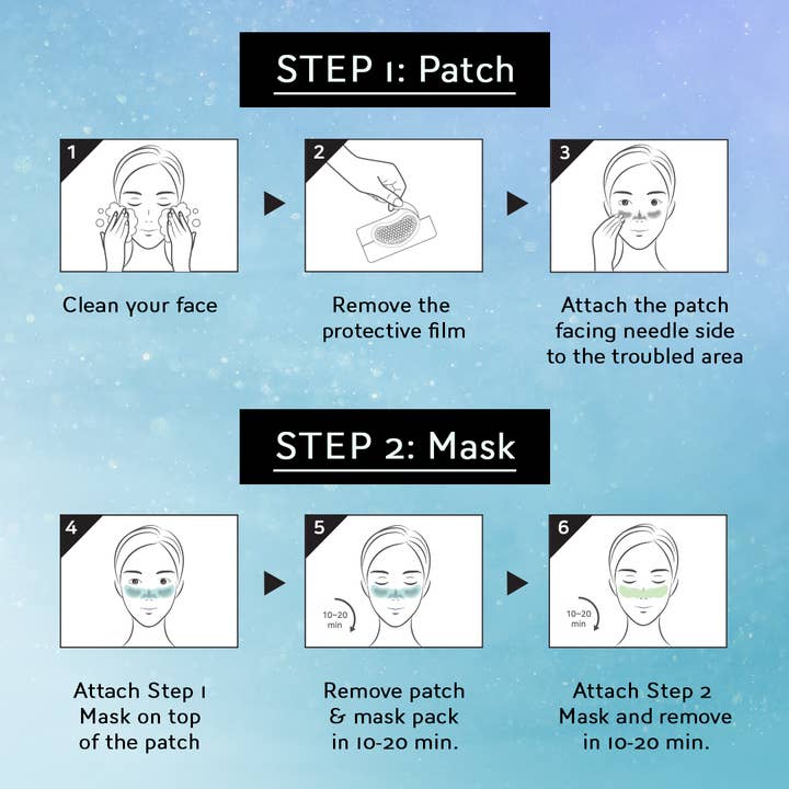 Context Skin - Wholesale Skincare Face Mask - Pore Purify 2 Step Mask Pack - 1 week Treatment