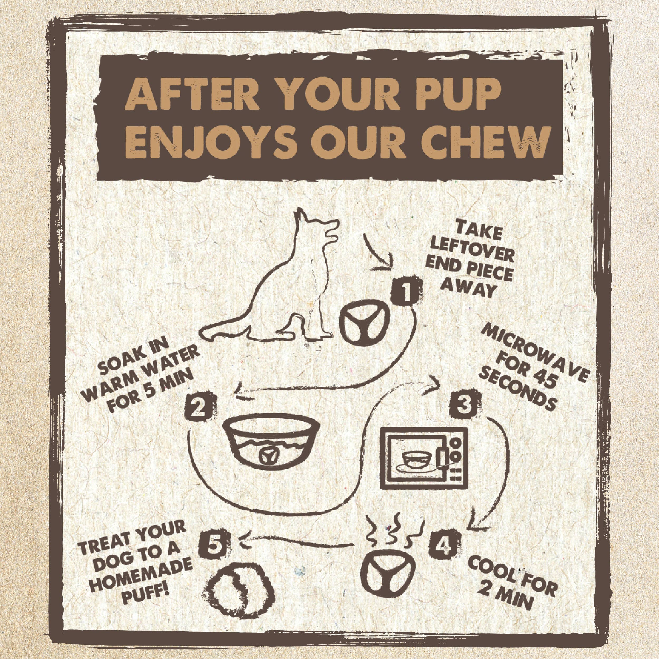 Mighty Paw - Vente Friandises – chien - Mâchouilles naturelles au fromage de yak pour chiens10