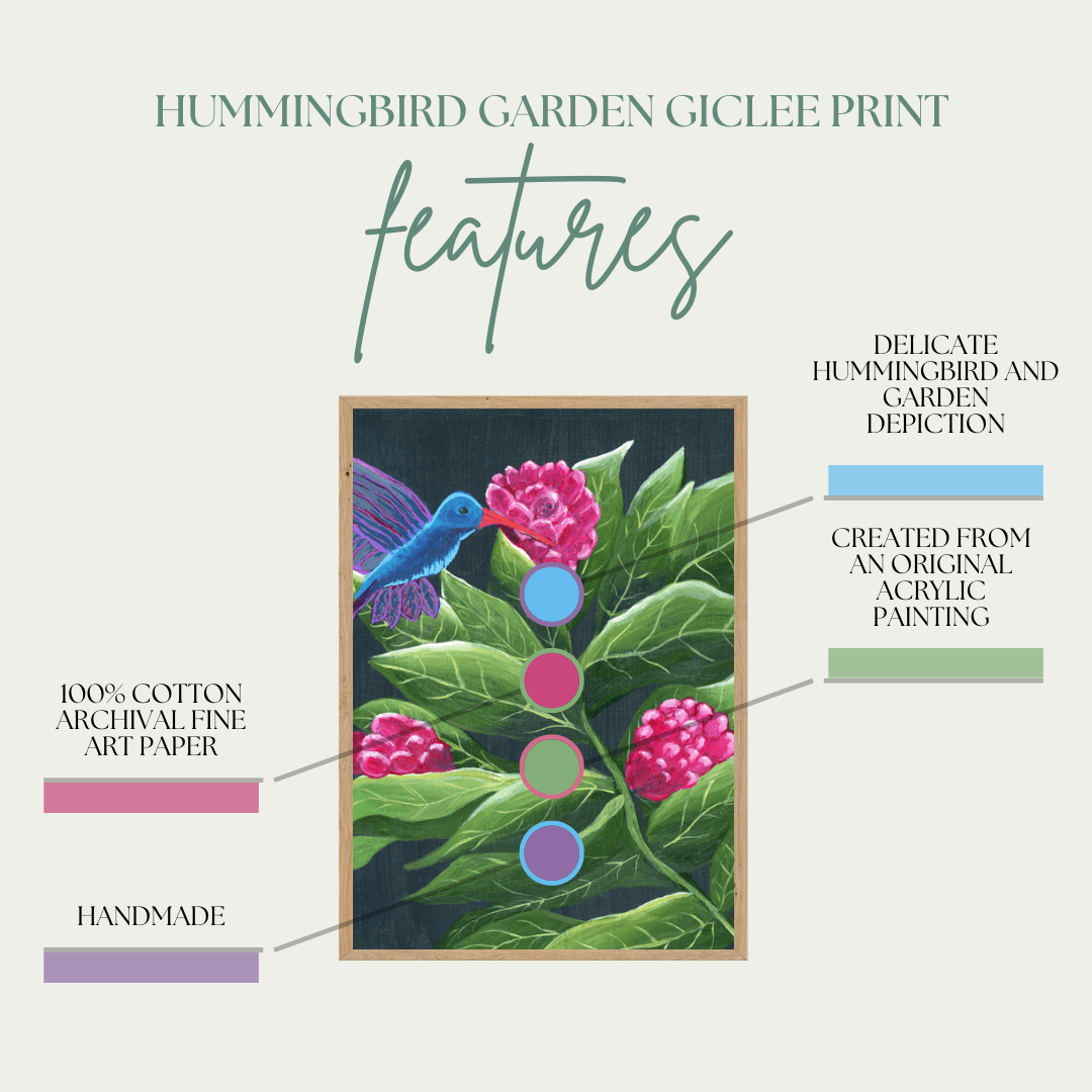 Jen Ray Studio - Wholesale Art Print - Bird Botanical Giclee Fine Art Print2