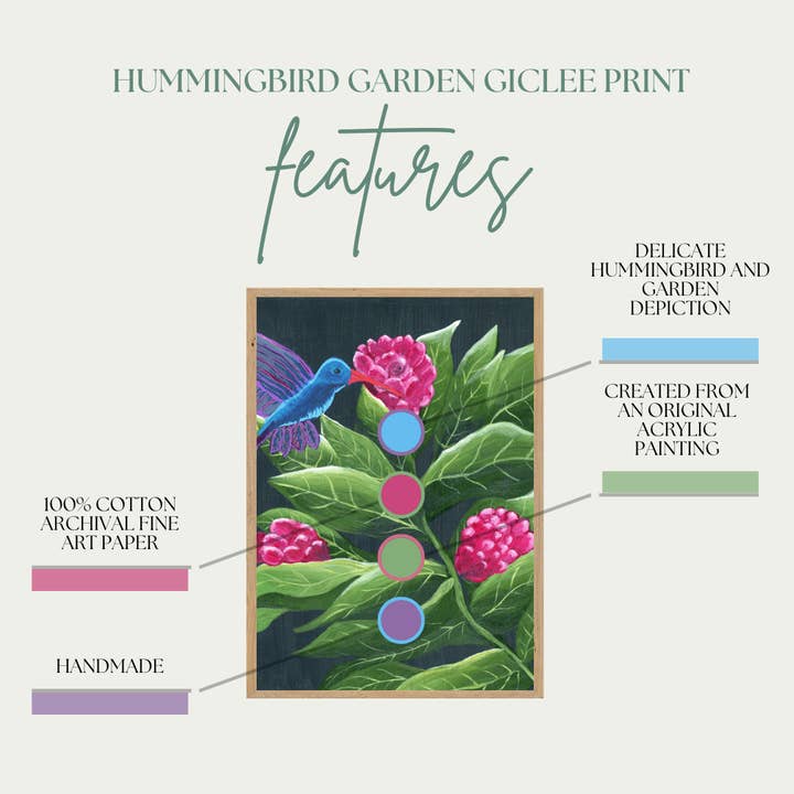 Jen Ray Studio - Wholesale Art Print - Bird Botanical Giclee Fine Art Print2