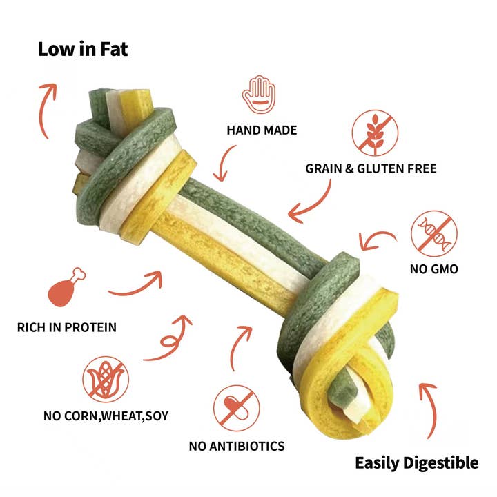 WholeChew - Wholesale Pet treats – Dog - LuvChew Rawhide-Free Triple Floss Dental Treats with Sweet P3