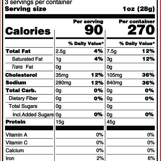 World Wide Gourmet Foods, Inc. - Wholesale Jerky - Original Salmon Jerky4