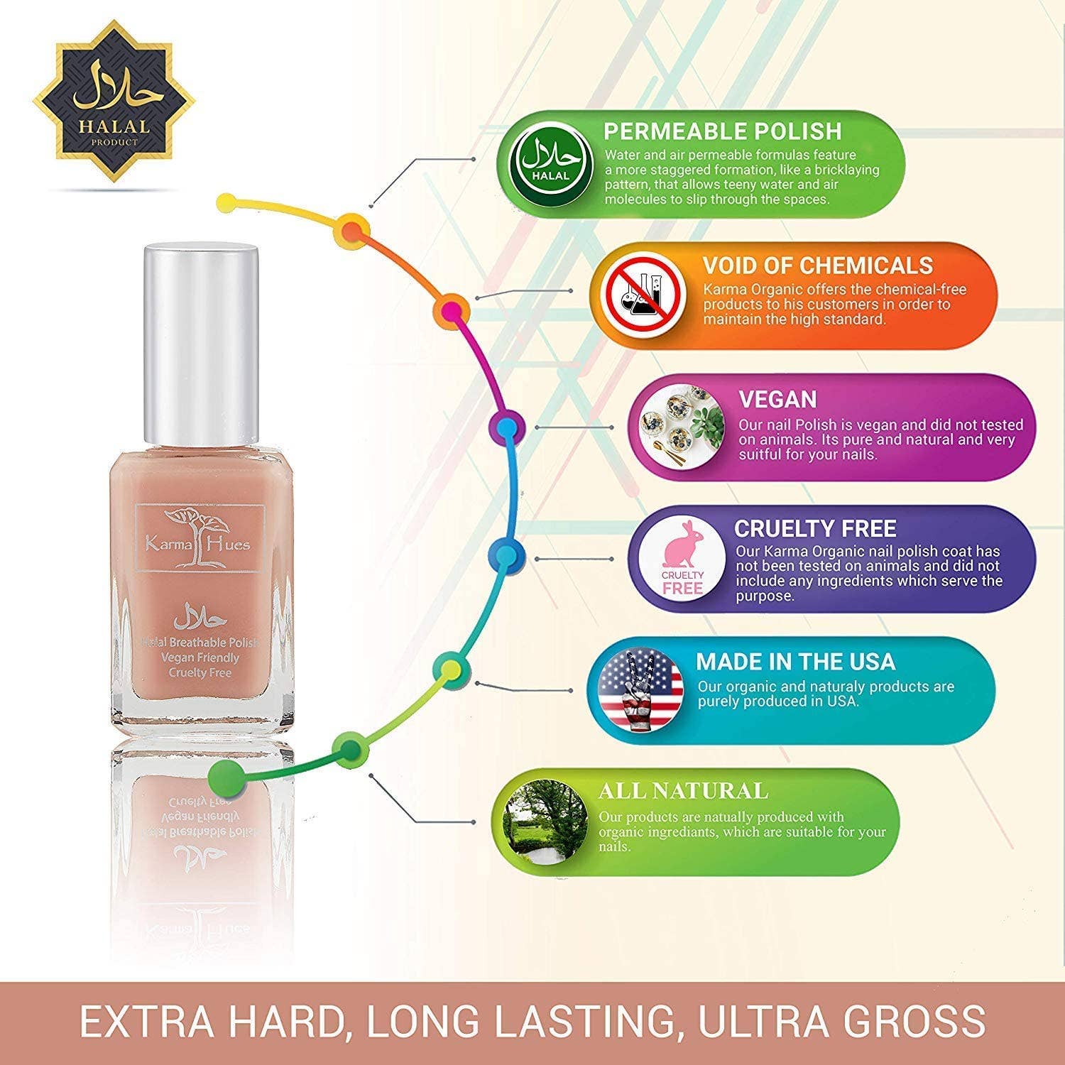 Karma Organic spa - Wholesale Nail Polish - Heena - Karma Halal Certified Nail Polish Truly Breathable1