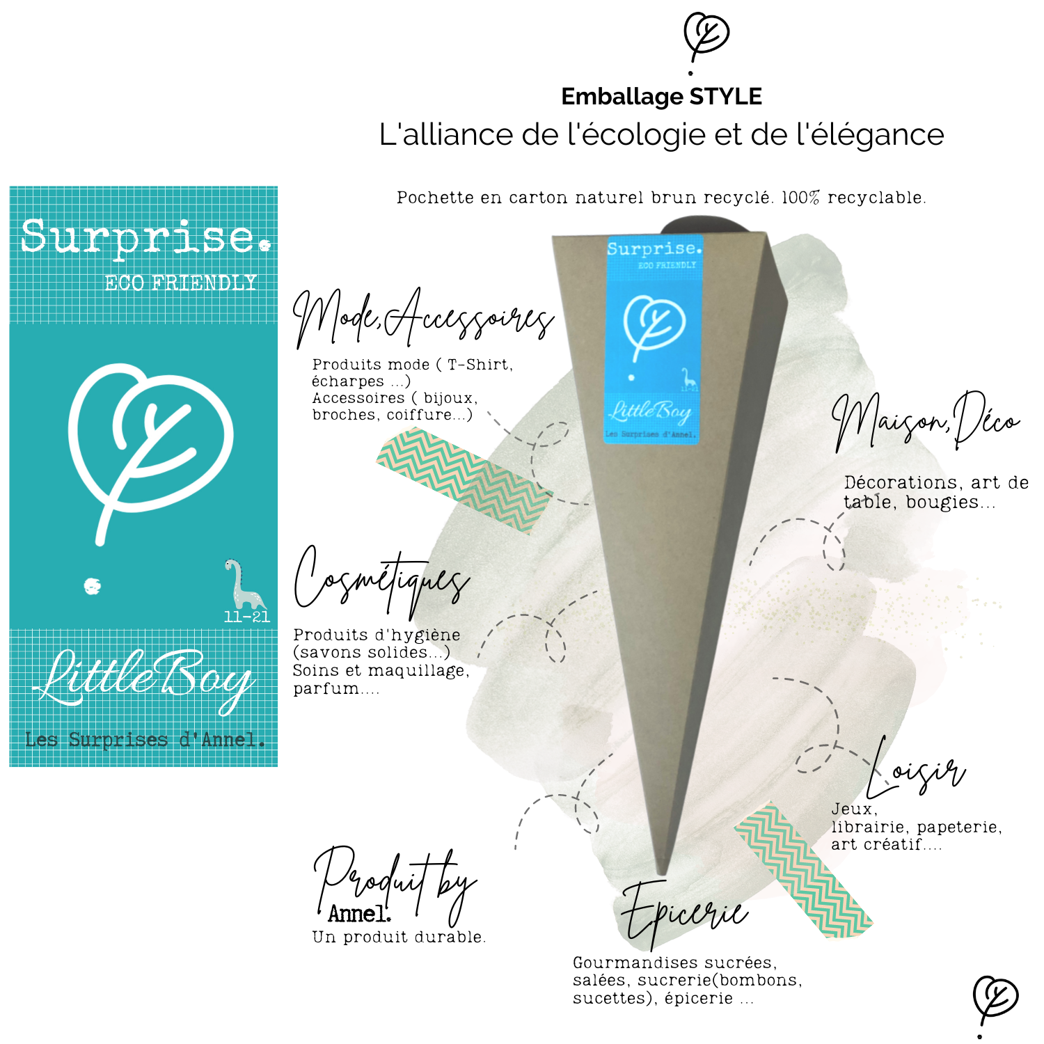 Les Surprises d'Annel. - Vente Coffrets cadeaux - Surprise éco-responsable Little Boy2