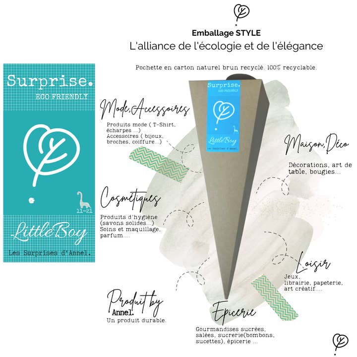 Les Surprises d'Annel. - Wholesale Gift Box - Little Boy eco-responsible surprise2