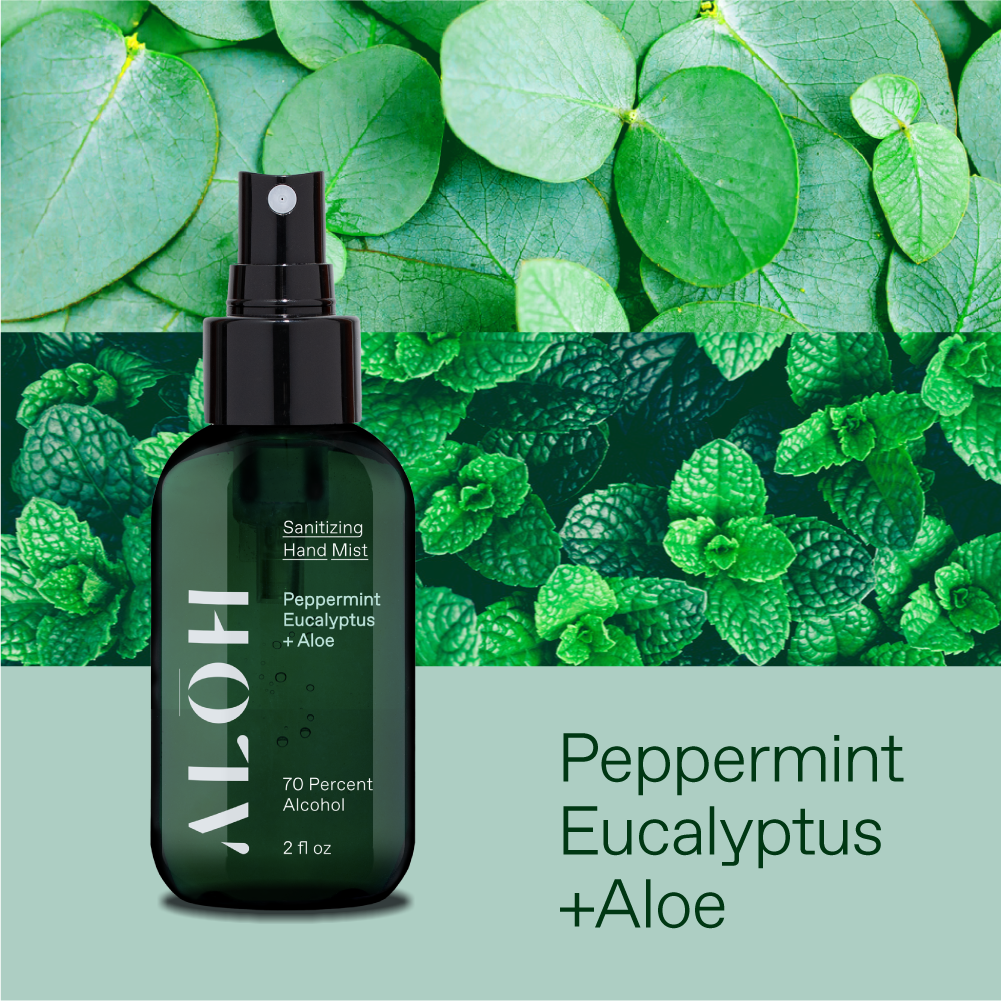 ALŌH - Wholesale Hand Sanitizer - Sanitizing Hand Mist Peppermint Eucalyptus + Aloe2