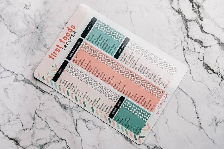 Starting Solids Australia - Wholesale Milestone art/keepsake – Child & baby - First Foods Tracker1