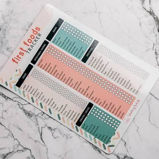 Starting Solids Australia - Wholesale Milestone art/keepsake – Child & baby - First Foods Tracker1